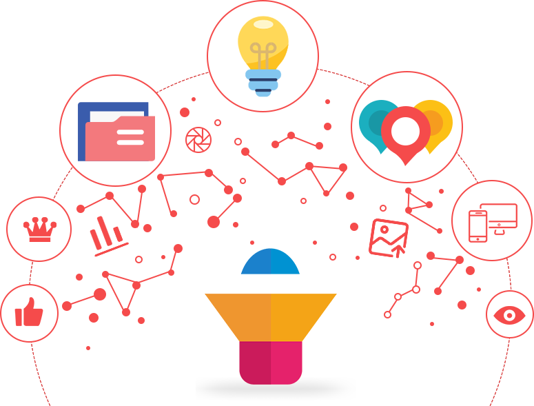 做品牌營銷應該如何塑造網(wǎng)站？